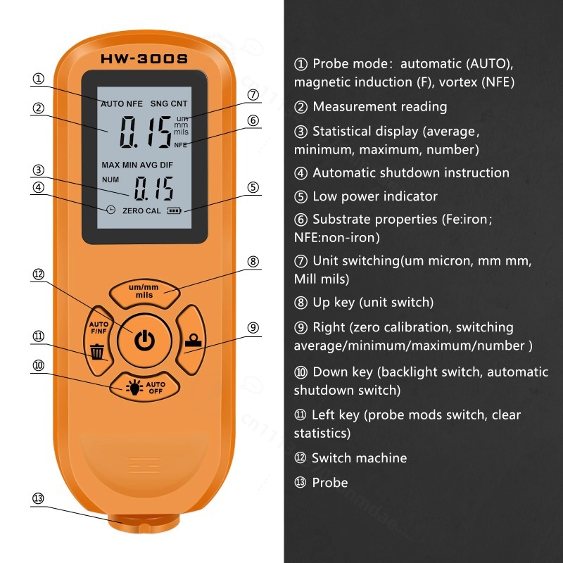 Alat Pengukur Ketebalan Lapisa - Paint Thickness Gauge ulasan dan harga
